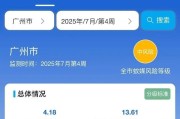 生肖蛇下半年学业进步:在线测算号码www.jixiangqiming.vip：-哪里的蚊子最猖狂？多地公布蚊媒高风险区域，一地提示佛山返回人员14天健康监测