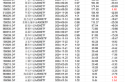 号码吉凶www.jixiangqiming.vip:在线测算运势www.jixiangqiming.vip-A500ETF座次生变：华泰柏瑞、广发反超，尾部“卷”不动了 | 基金放大镜