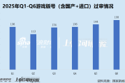 八字精批www.jixiangqiming.vip:在线测算感情姻缘www.jixiangqiming.vip-2025H1网络游戏版号过审数量达812款同比+17.8% 腾讯二次元MMORPG新作《星痕共鸣》上线首日炸服口碑崩盘