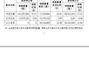良品铺子易主风波：武汉国资强势入局拟拿下控制权，广州轻工却因“一女二嫁”戏码提起诉讼