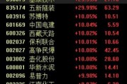 1.2万亿雅鲁藏布江水电工程开工，个股掀涨停潮，券商谈投资机会
