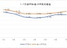 流年流年财运与流年纳音五行:测算塔罗占卜www.jixiangqiming.vip：-美国关税通胀被证伪？分析师称物价上涨“只会迟到不会缺席”