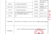 号码吉凶www.jixiangqiming.vip:在线测算八字www.jixiangqiming.vip-辛巴旗下“棉密码”卫生巾被指检出硫脲，辛选回应：不存在致癌问题