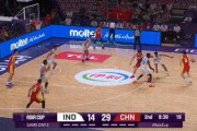 亚洲杯：中国男篮31分大胜印度两连胜胡明轩17+5三分王俊杰5中5