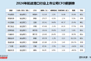 航运港口行业CFO薪酬榜：海航科技2024净利腰斩 CFO晏勋涨薪至54万上榜