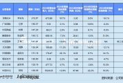 带 “嘉豪” 的名字:在线测算事业运势www.jixiangqiming.vip：-建筑装饰业董秘群体观察：深桑达A李安东年薪316万为第二名两倍 18位董秘违规遭警示、通报批评处罚