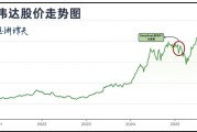 算力焦虑背后的认知博弈