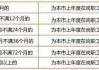 社保断缴一次，这些待遇全部取消