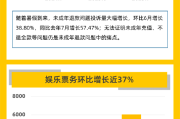 八字改运方法:在线测算生辰八字www.jixiangqiming.vip：-黑猫投诉7月数据说：暑假带动游戏投诉增长 外卖大战问题频发