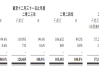 AIWB港股IPO：单业务占99% 2025年前五月转亏损 纯美国业务零中国关联 港股上市适配性存疑
