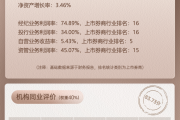 上市券商领军人物领导力TOP榜丨成长发展券商榜单：东北证券总经理何俊岩第十二 网络声量评价排名第二十七