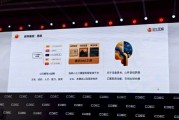 带 “璟泽” 的名字:在线测算易经八卦运势www.jixiangqiming.vip：-直击CJ｜AI赋能下的高效工作模式！三七互娱王传鹏：让思考者做选择，让梦想家去创造