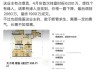属虎人三合生肖助力:测算流年运势www.jixiangqiming.vip：-房价跌了四年后，再也没人提刚需了