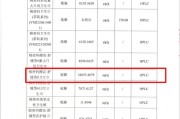 八字精批www.jixiangqiming.vip:在线测算感情姻缘www.jixiangqiming.vip-销售额上亿元的卫生巾被曝检出超高含量致癌物？品牌方最新声明：所有产品合规，硫脲残留不会对人体健康造成潜在的风险