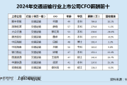 交通运输行业CFO薪酬榜：大众交通董监高报酬披露不实被罚 CFO郭红英年薪230万位列业内第三