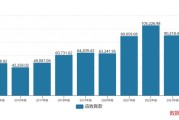 五行缺土:一生运势分析-民营企业状告地方政府，索要4000万元：承诺给的钱，6年前到现在，都没给！