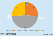 钢铁行业公司董秘PK：大中矿业林圃正为行业最年轻董秘 160.63万元远超行业均值